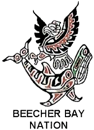 Klallam Language at xʷčiyánəxʷ nəxʷsƛ̕ay̕əm̕úcən