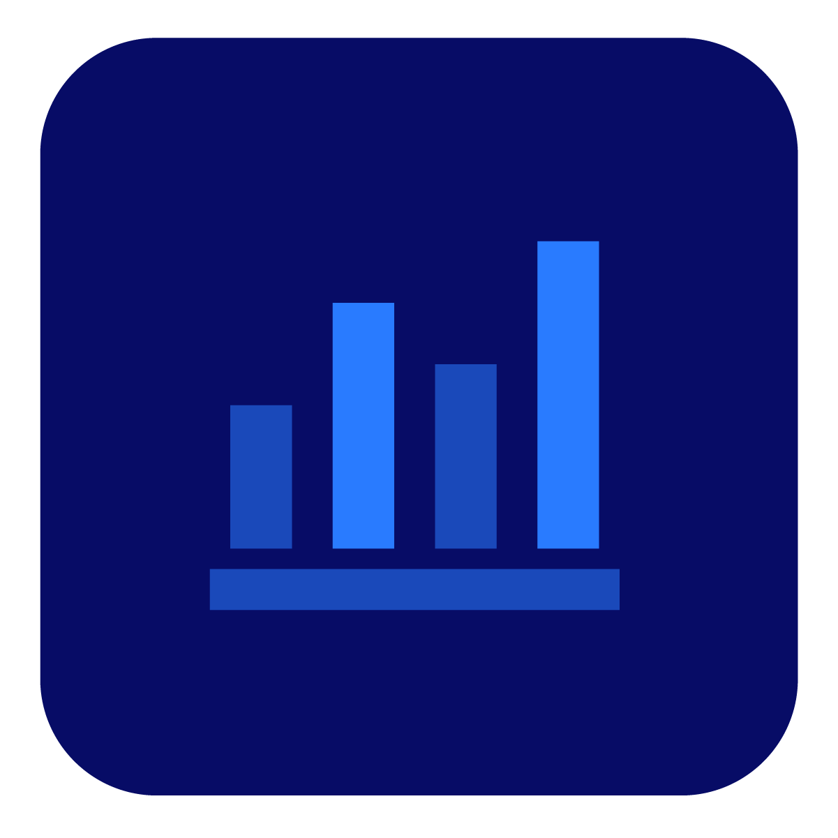 Measure Behavioral Impact