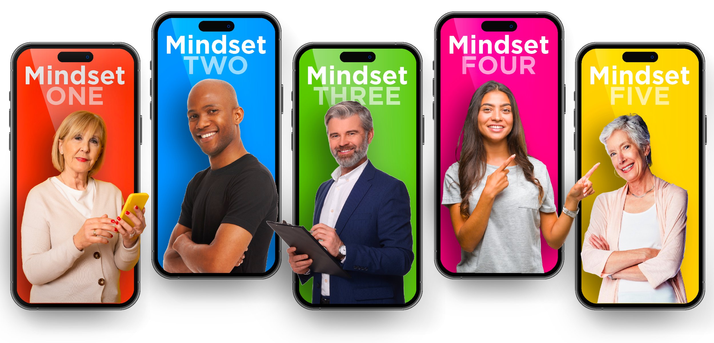 Five smartphones, each with a different person and a different colorful background, displaying 'Mindset' followed by a number from one to five.