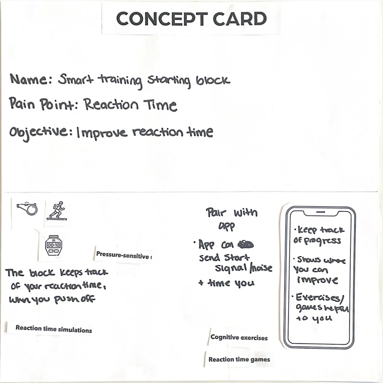 Screenshot 2024-05-02 at 5.23.47 PM.jpg