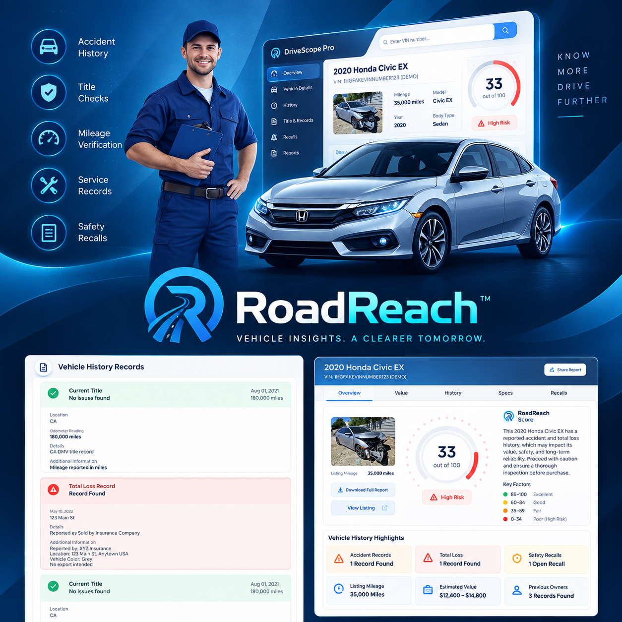Auto Vin Report Delivered as Pdf to email
