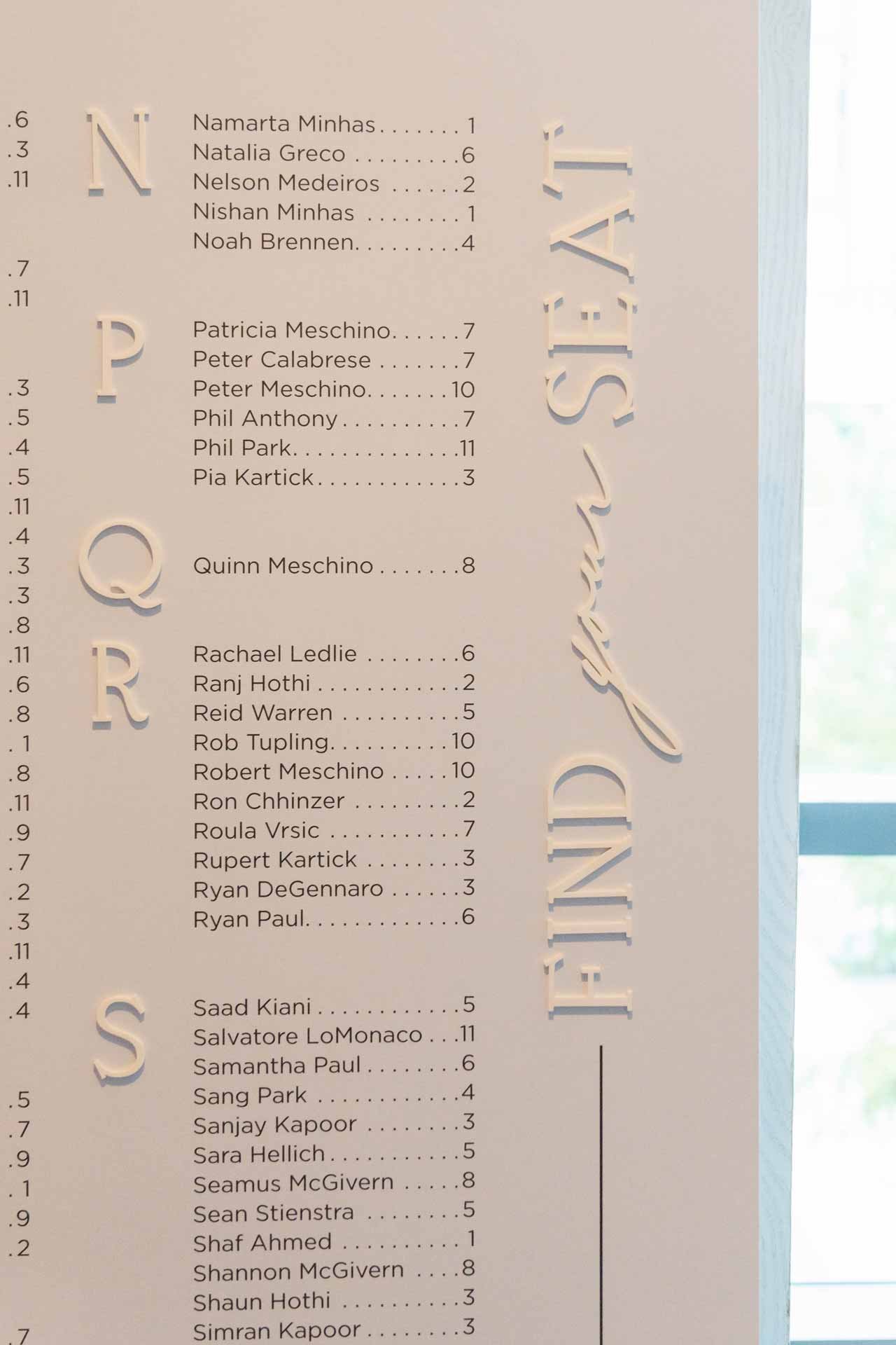 custom seating chart with acrylic details