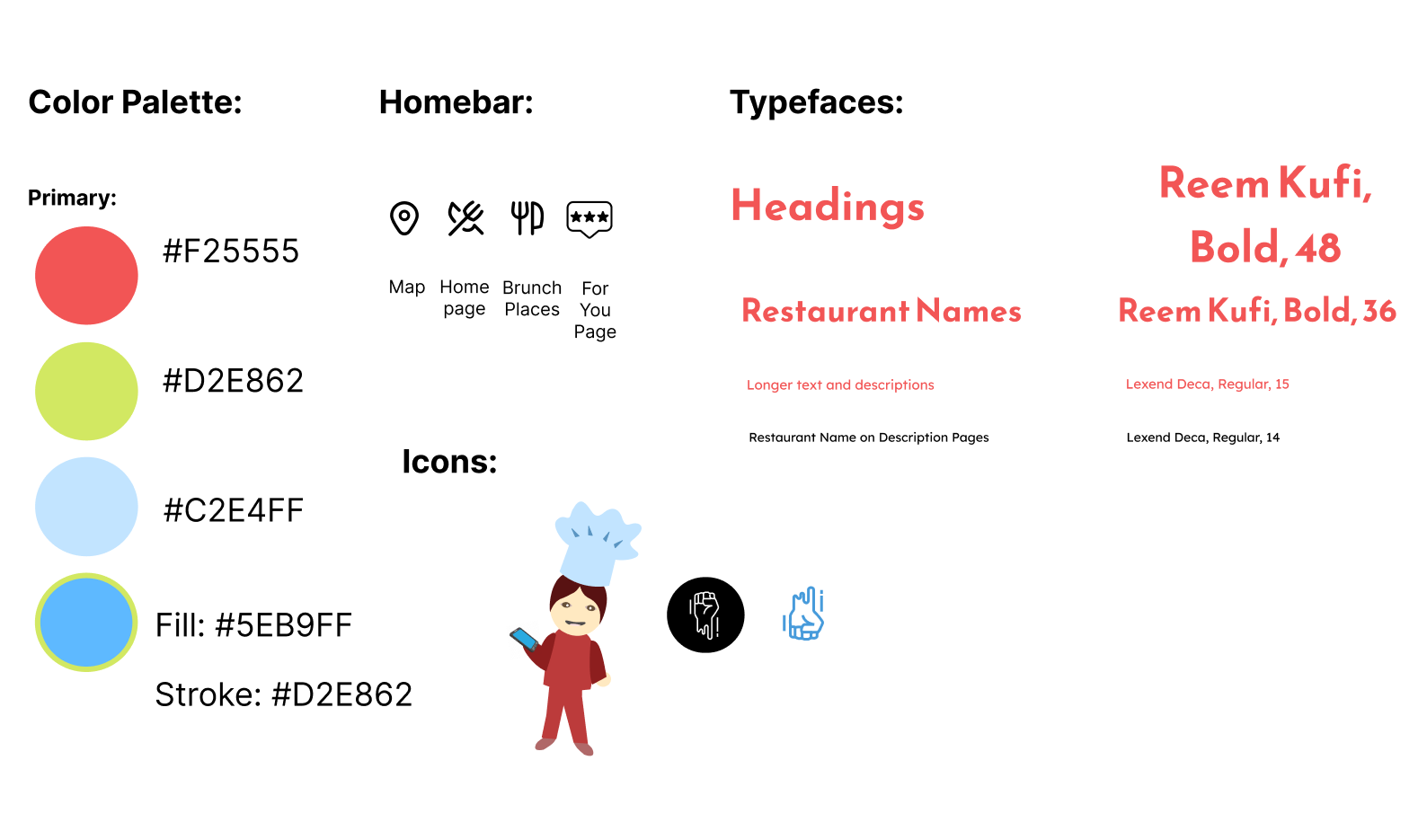 Style Guide - Color palette, homebar, typefaces, and recurring icons across my site.