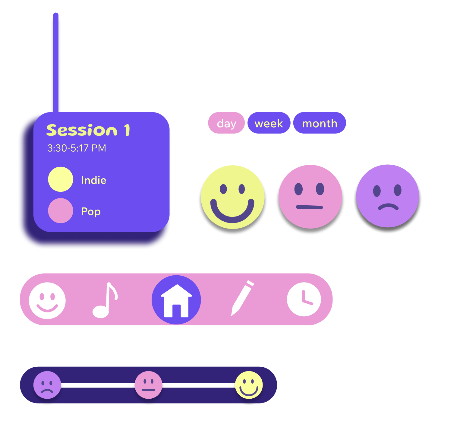 Recurring Graphic Elements.
The "Session 1" graphic showcases the different time stamps that genres of music were listened. The Day, Week and Month buttons highlight the data of different time frames users can sort through. The facial expressions rep