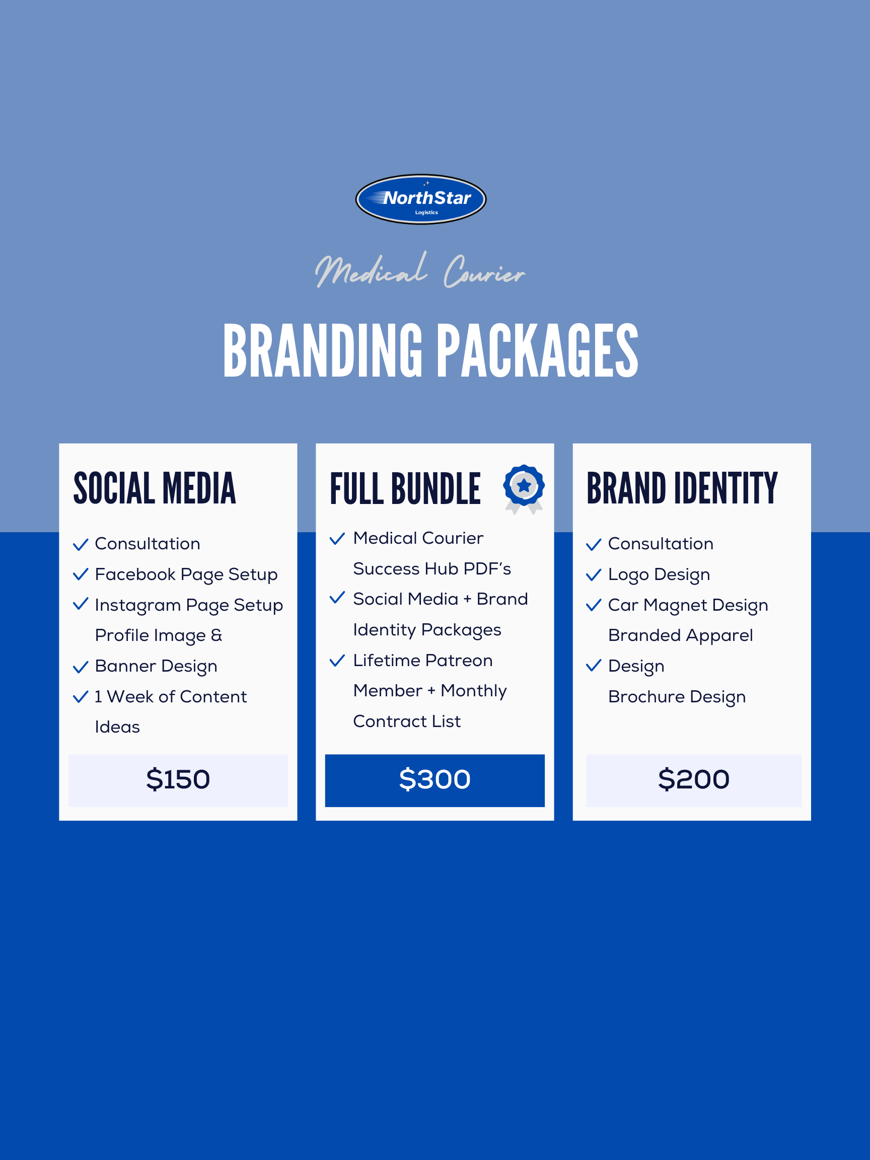 Medical Courier Packages (512 x 512 px) (Poster (US)).png