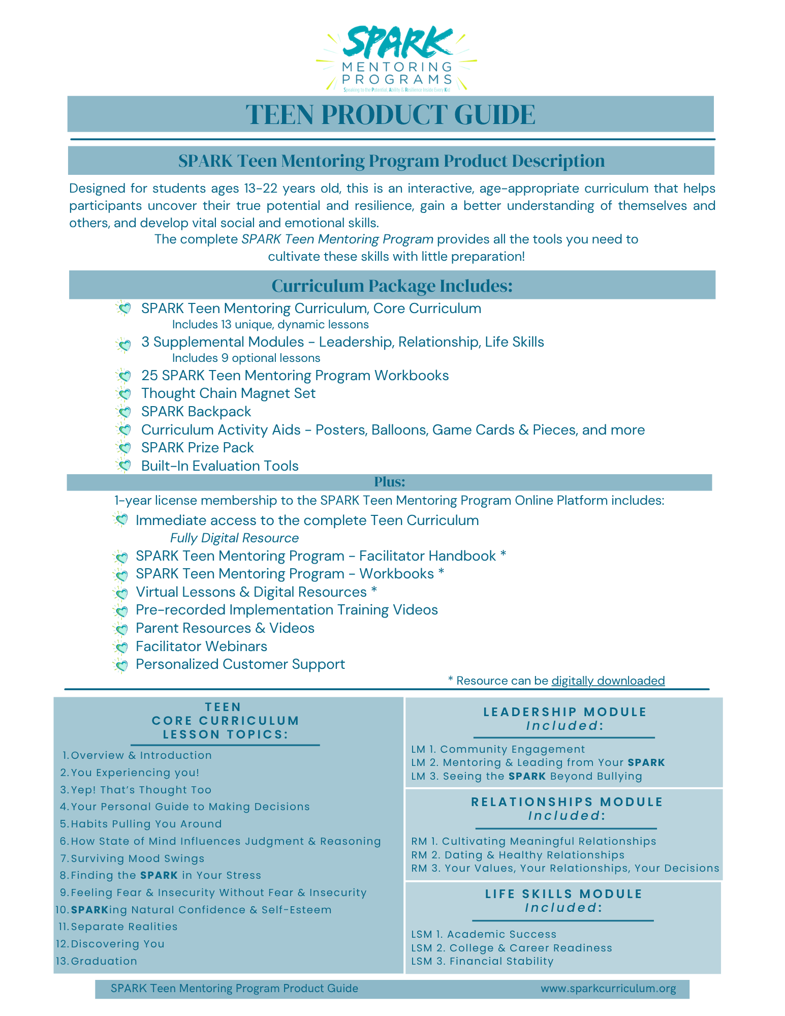 SPARK Teen (High School) Curriculum License (1 year) — The SPARK Initiative