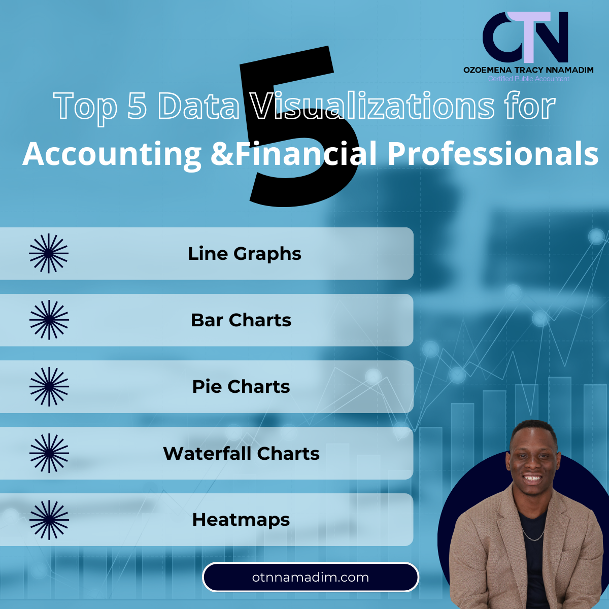 Data Visualization for Accounting & Financial Professionals