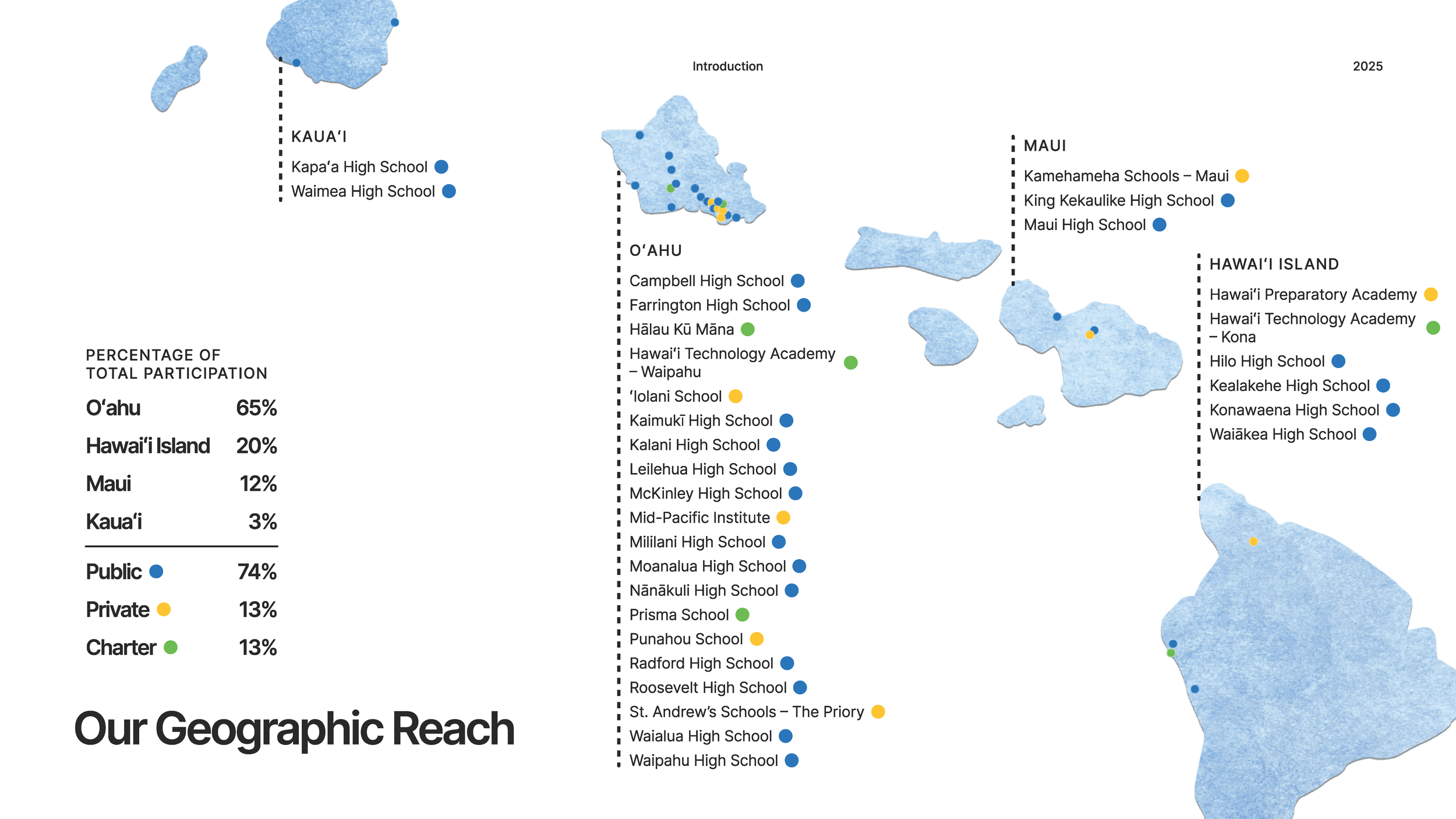 PAAC FY2025 Annual Report_Page_06.png