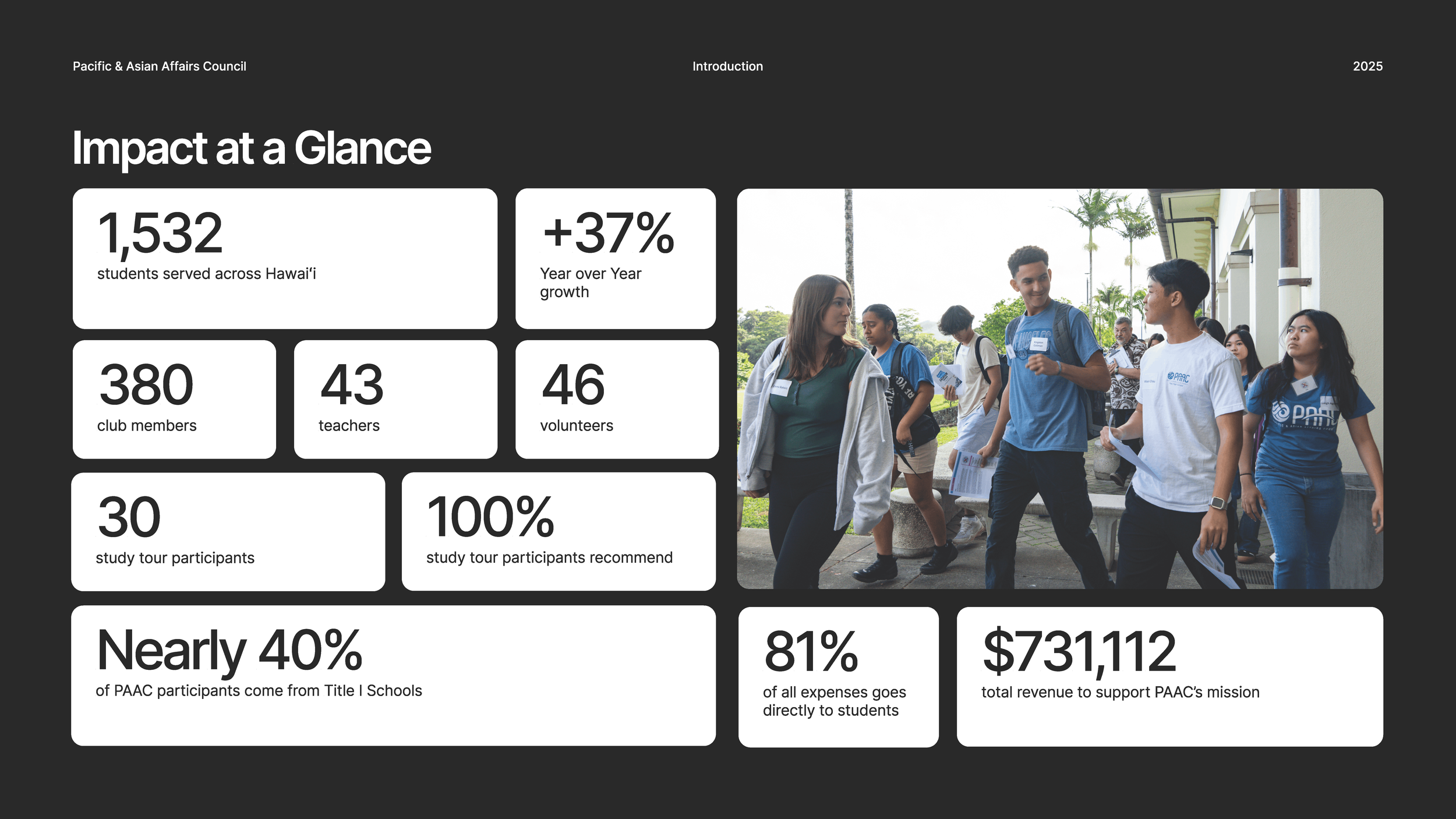 PAAC FY2025 Annual Report_Page_05.png