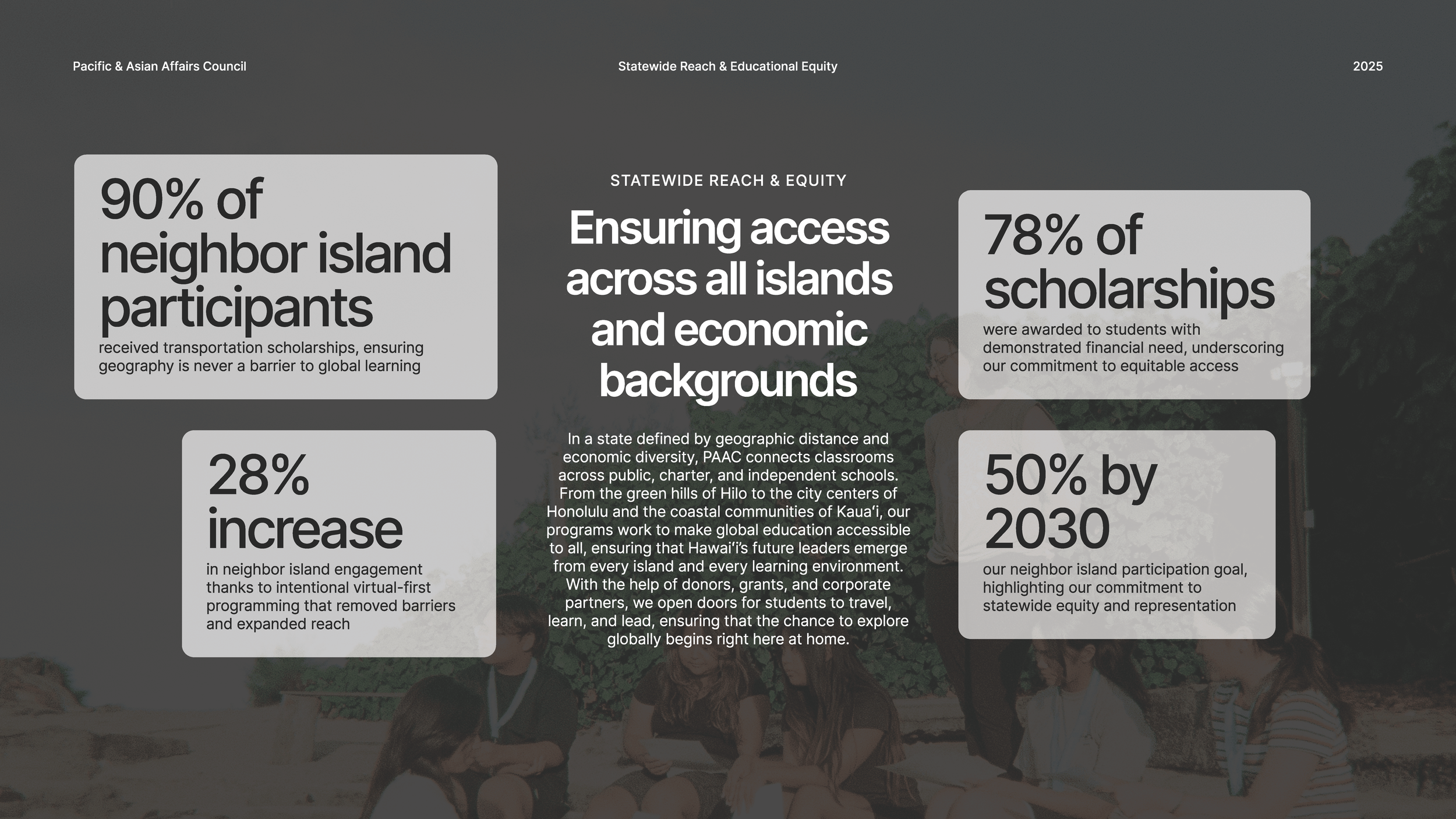 PAAC FY2025 Annual Report_Page_43.png