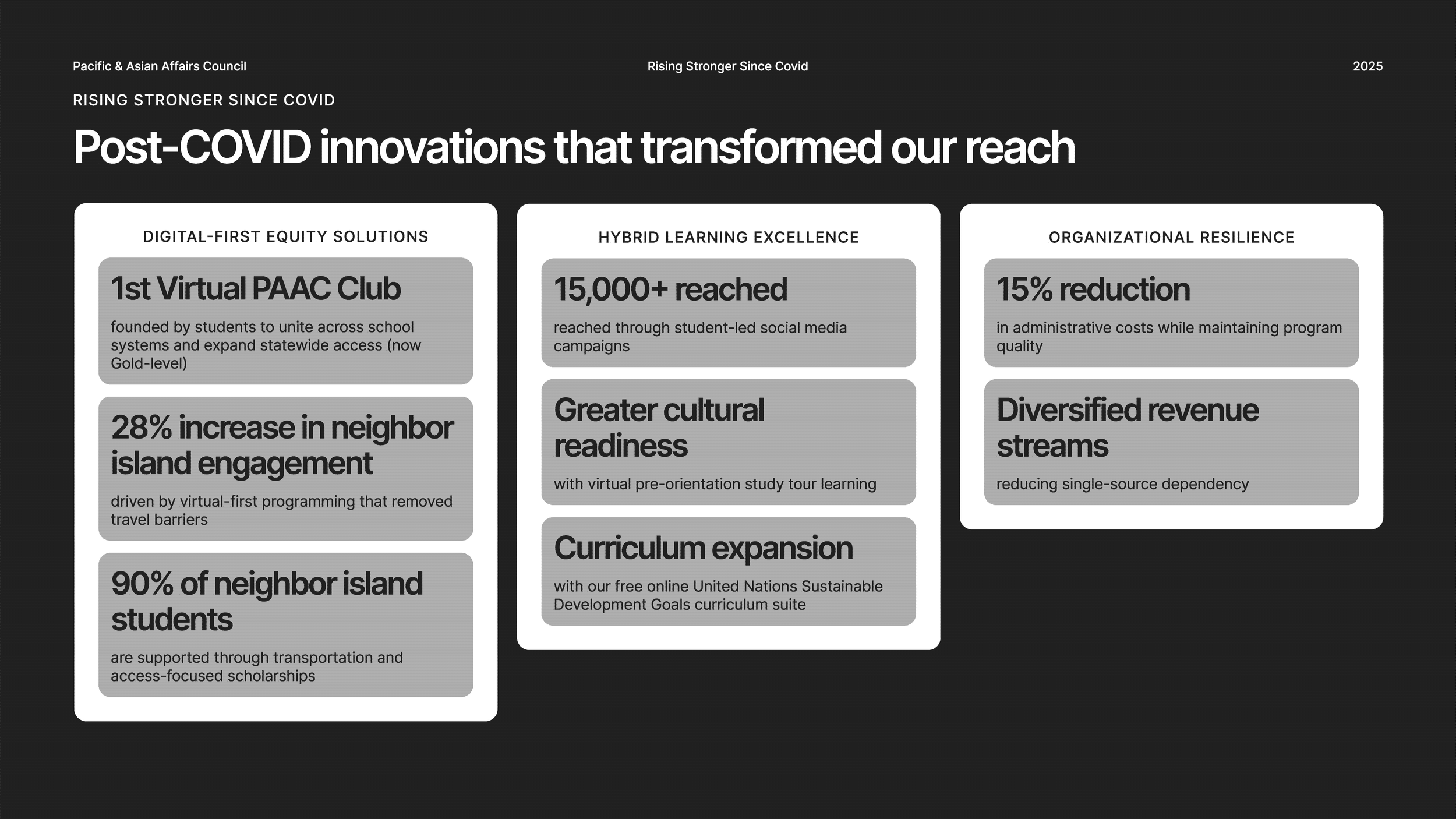 PAAC FY2025 Annual Report_Page_54.png