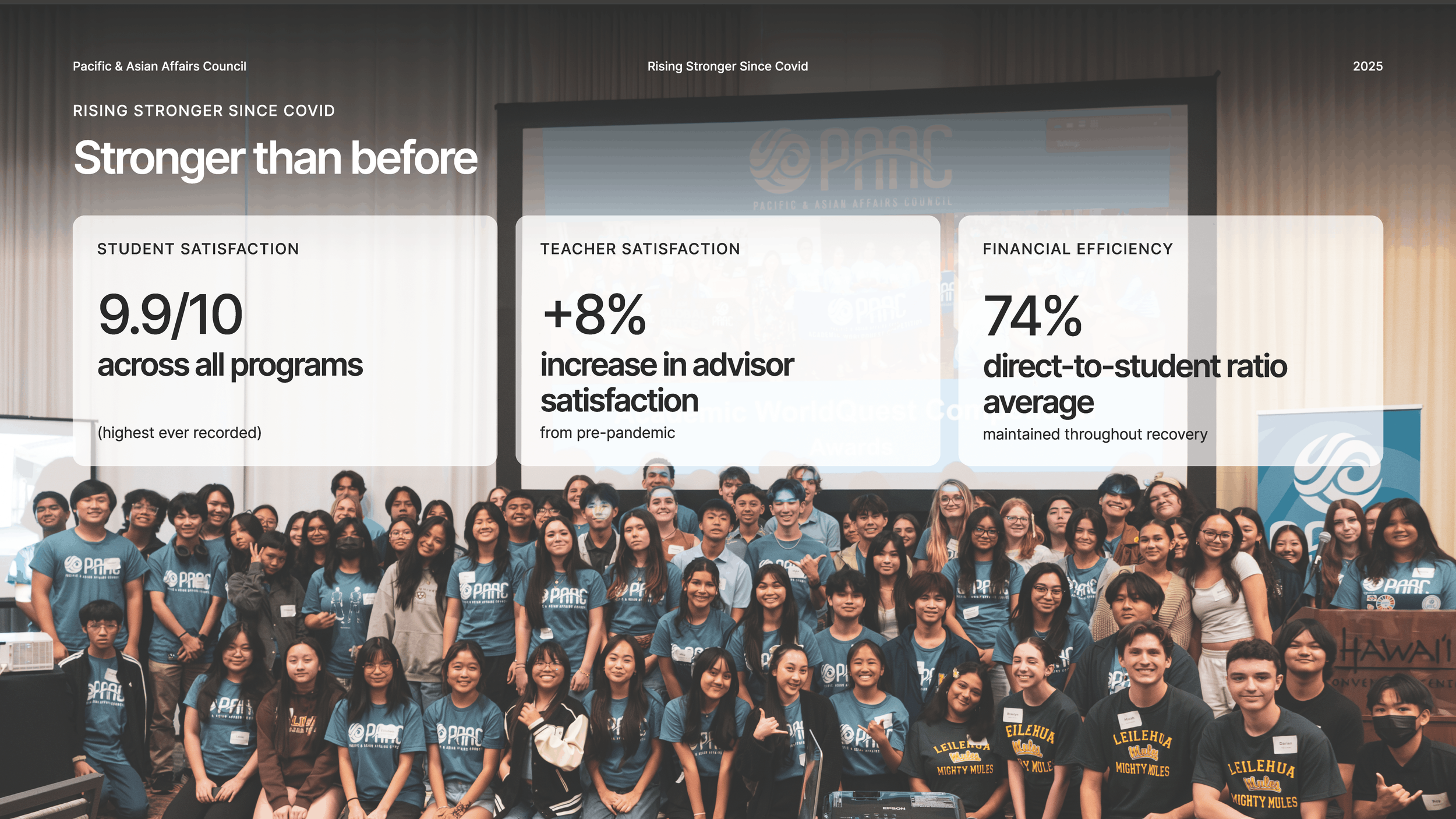 PAAC FY2025 Annual Report_Page_55.png