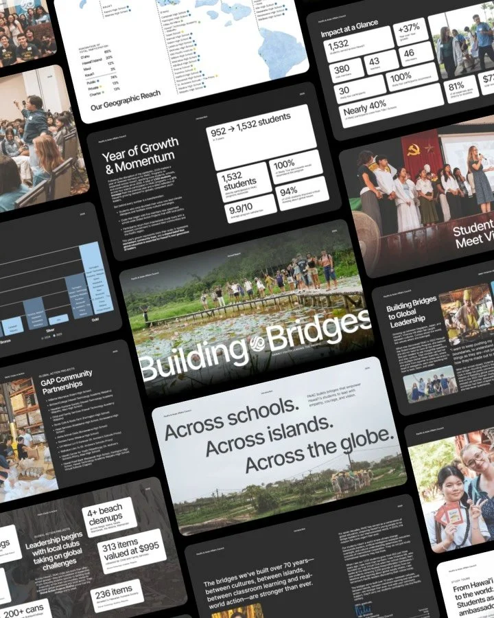 Across schools.
Across islands.
Across the globe 🌏

In 2025, PAAC reached 1,532 students statewide &mdash; a 37% increase from last year &mdash; emerging stronger than ever after the pandemic.

But behind every number is a story.

Students discoveri