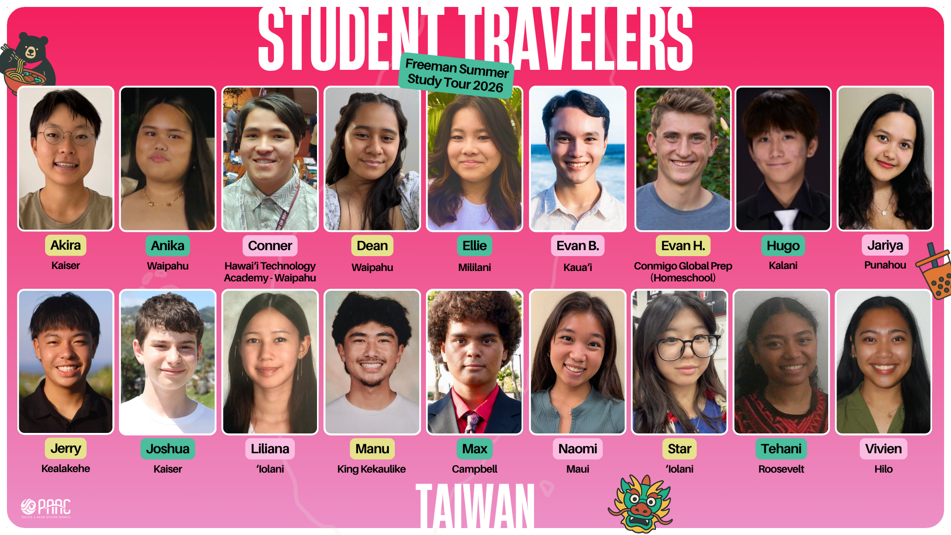 Before the Flight: What 18 Students Learned About Taiwan Before They Ever Left Honolulu