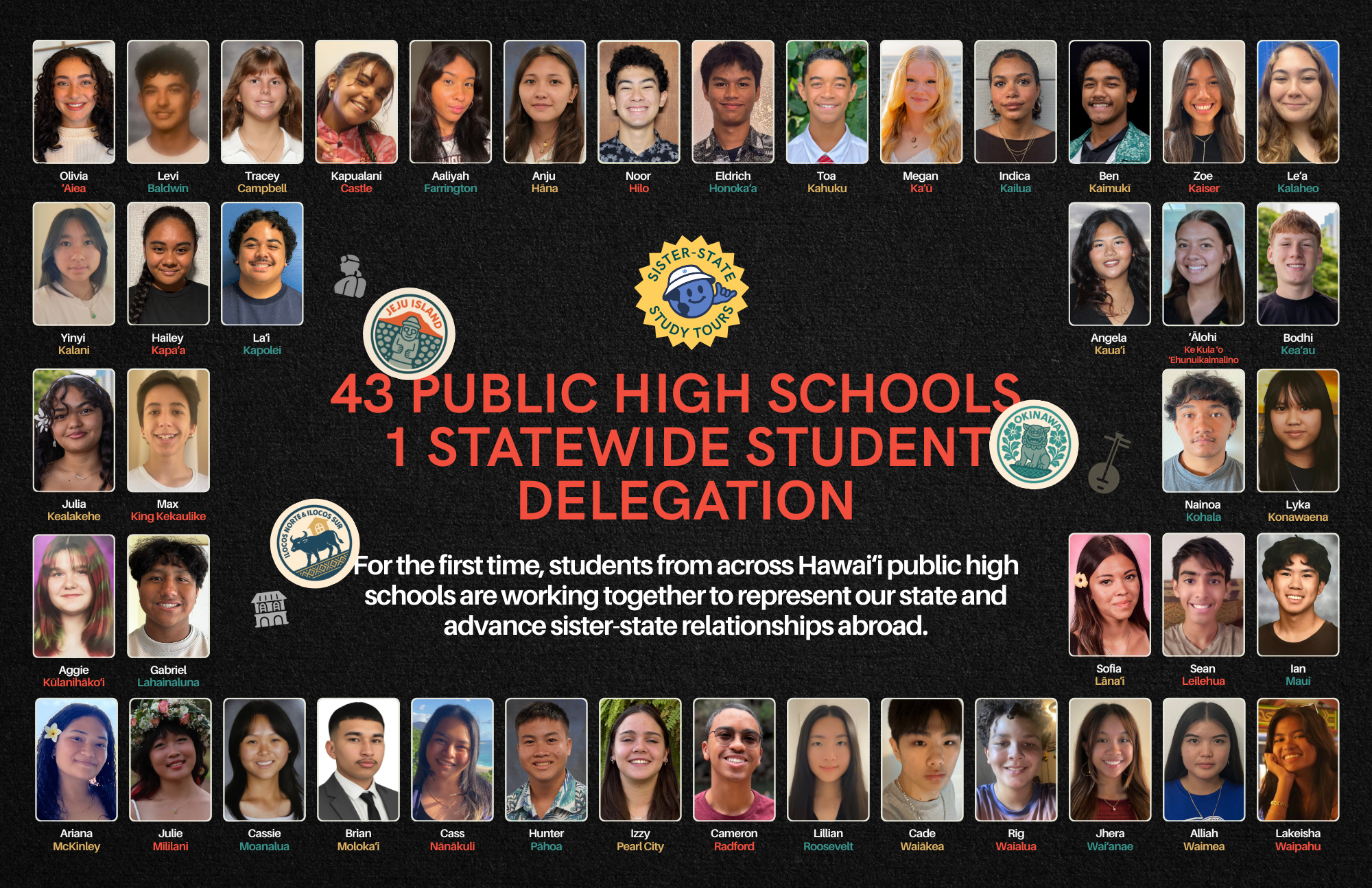 43 Public High Schools. One Statewide Student Delegation.