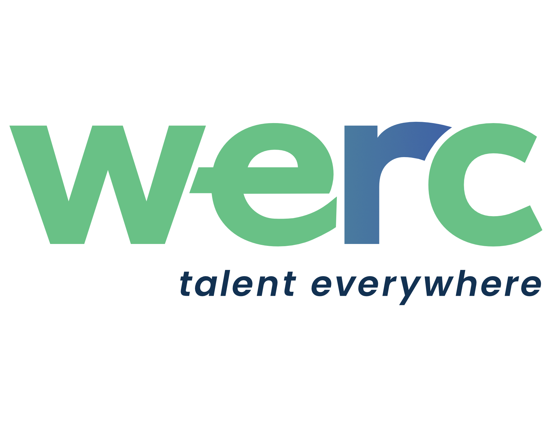 Member & 2025-2026 Contributor to WERC Immigration Forum and WERC Content Work Group