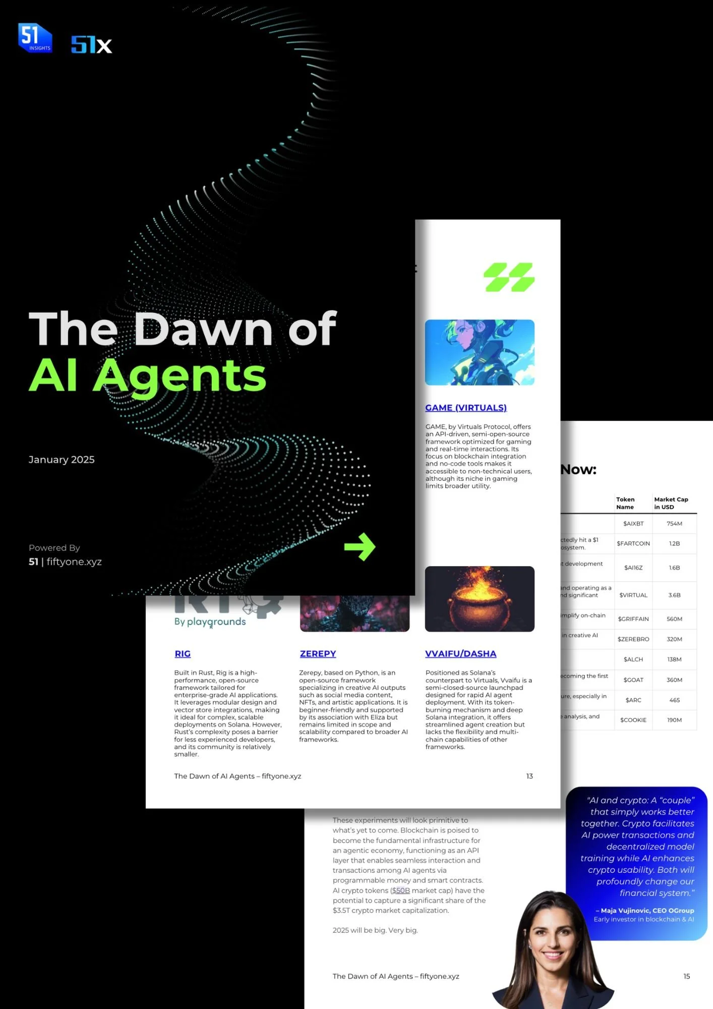 Magazine cover titled "The Dawn of AI Agents" by 51x, dated January 2025. Includes content topics like AI frameworks and cryptocurrencies, with sections on Game (Virtuals), Rig, Zerepy, and Vvaifu/Dasha. Features market cap table and quote on AI and crypto synergy.