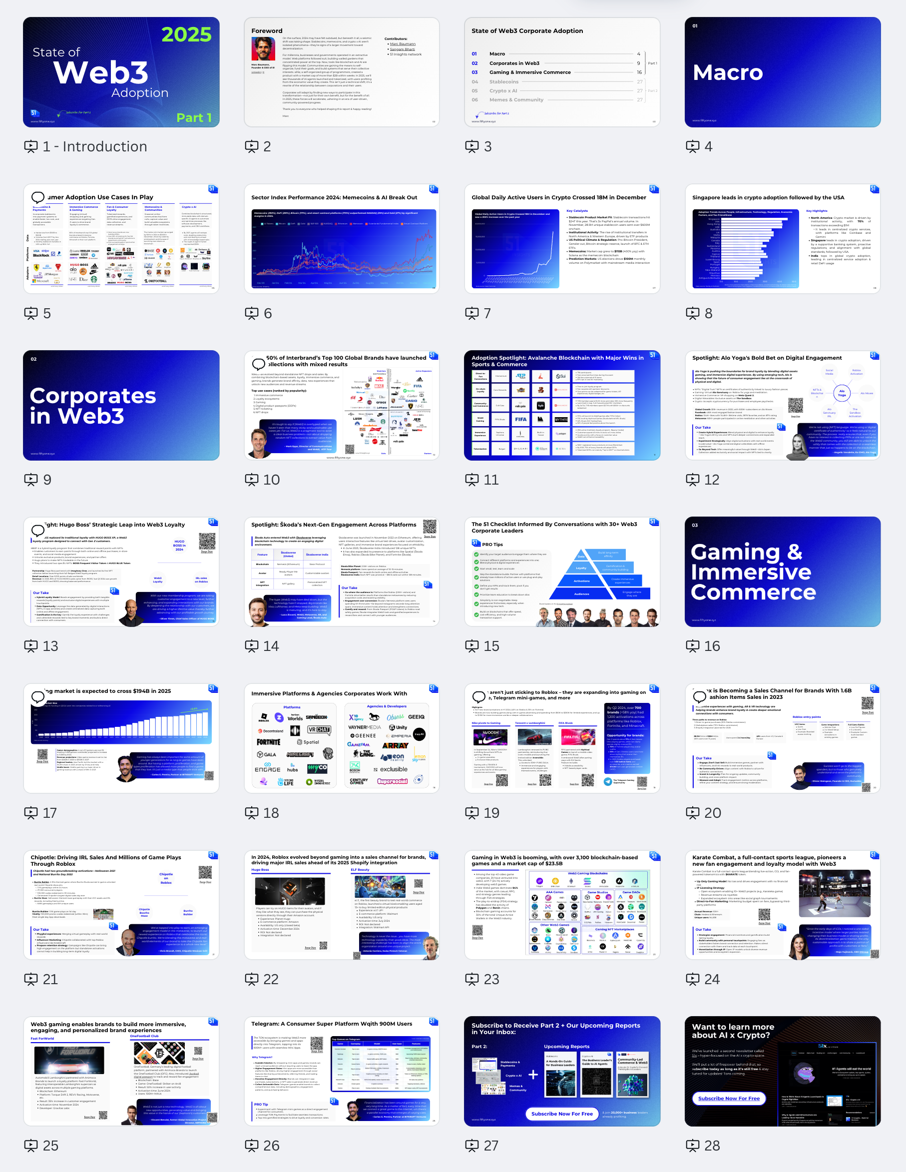 Presentation slides overview for "State of Web3 Adoption 2025 Part 1," covering topics such as Web3 corporate adoption, macro trends, sector performance, gaming markets, consumer engagement, and immersive platforms.