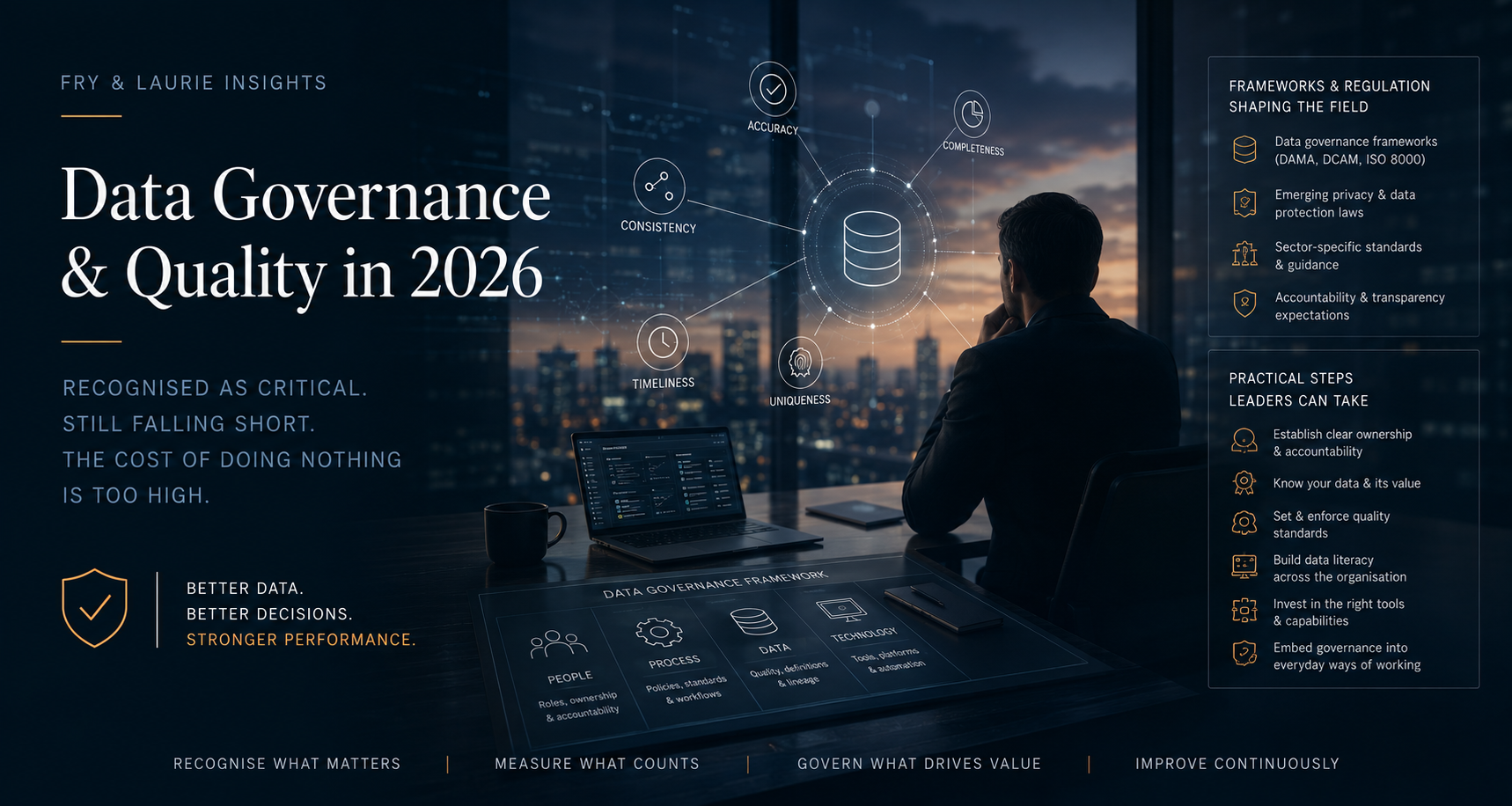Data Governance and Quality: Charting a Way Forward in the AI Era