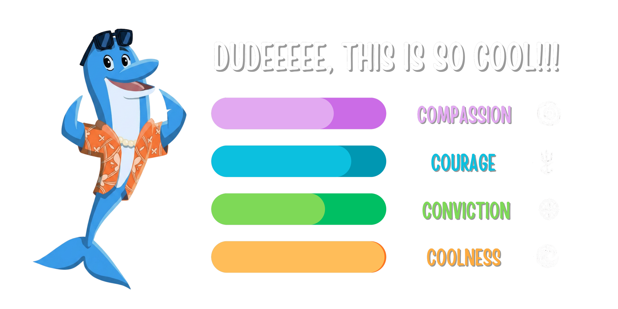 Dolphin Dude's Hero Stats