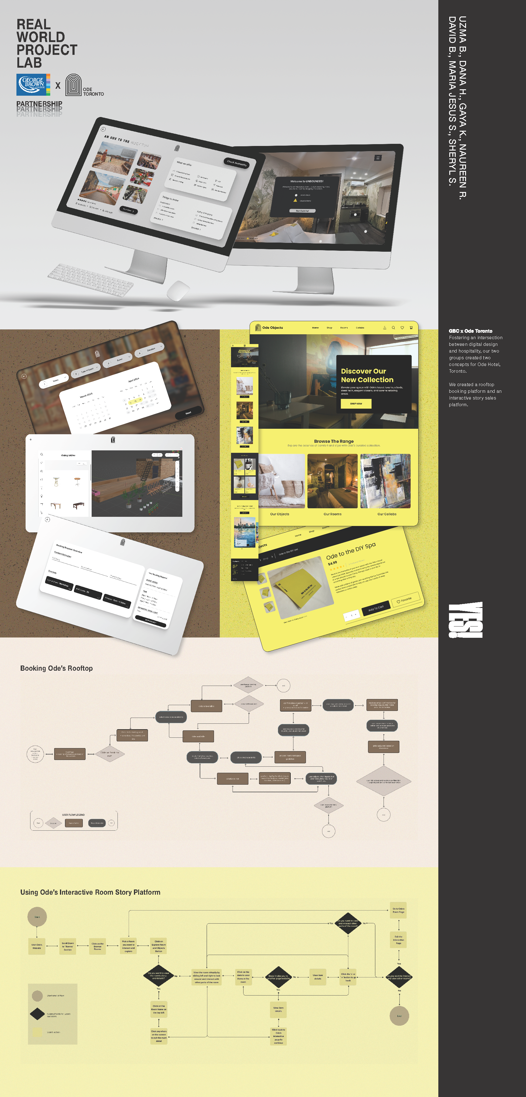 Real World Project Lab | Engage in Practical Design Solutions — Arjit Singh