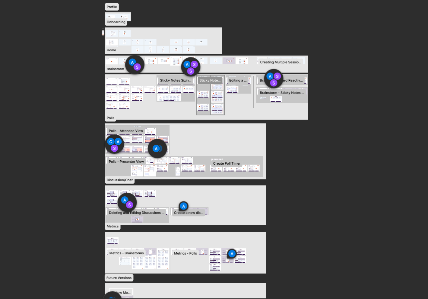 Screenshot of a digital workspace showing multiple slides, folders, and notes related to creating and managing online polls and discussions.