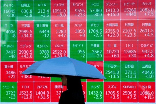 Japan’s US$1.7 trillion fund boosts ESG holdings as others flee