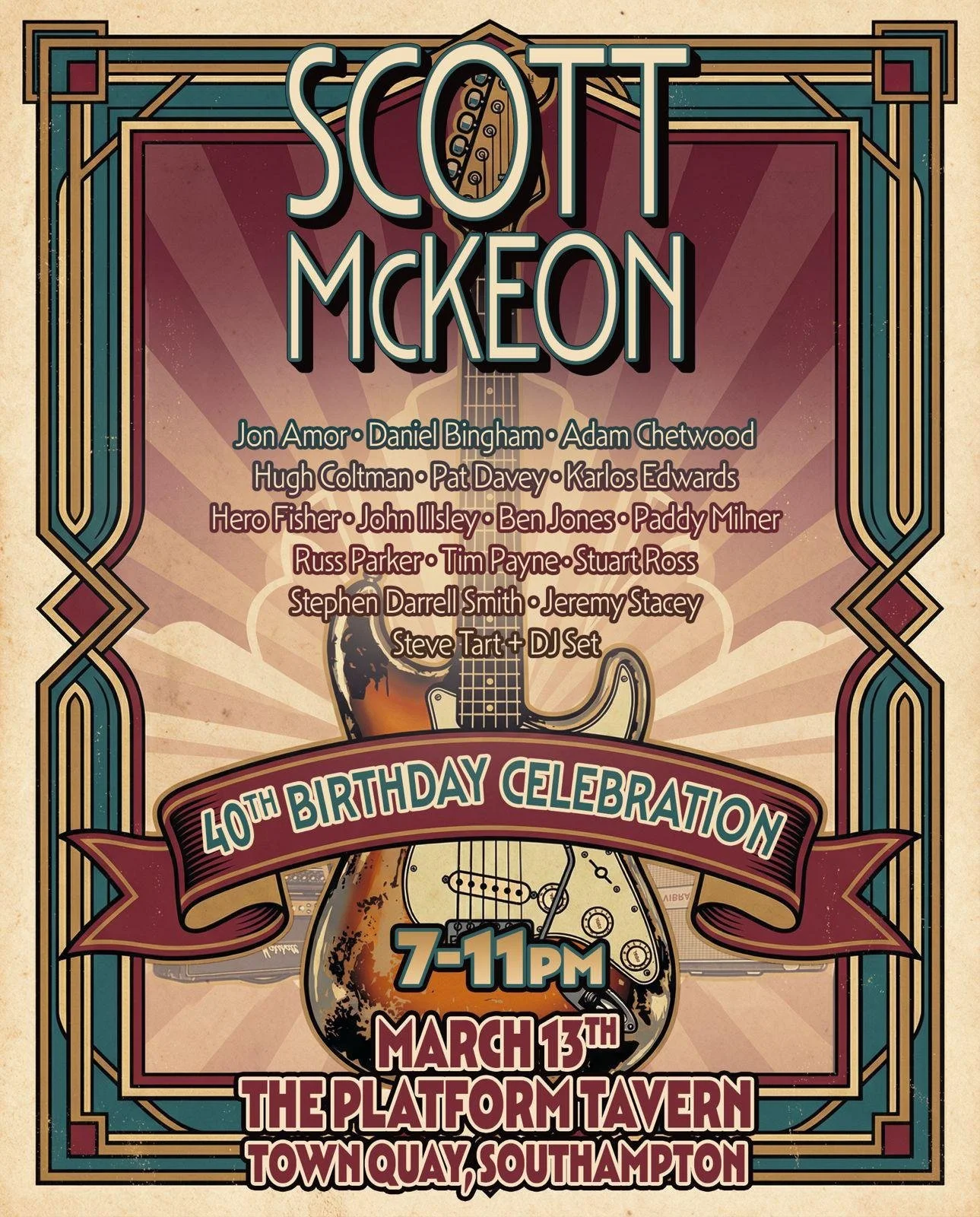 Scott McKeon 40 th Birthday Celebration