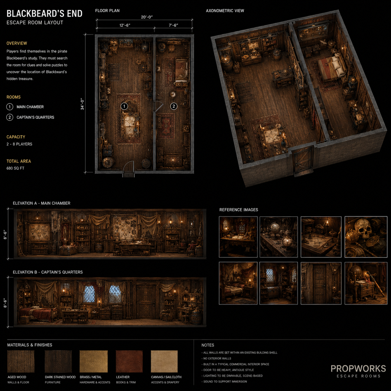 turnkey escape rooms for sale