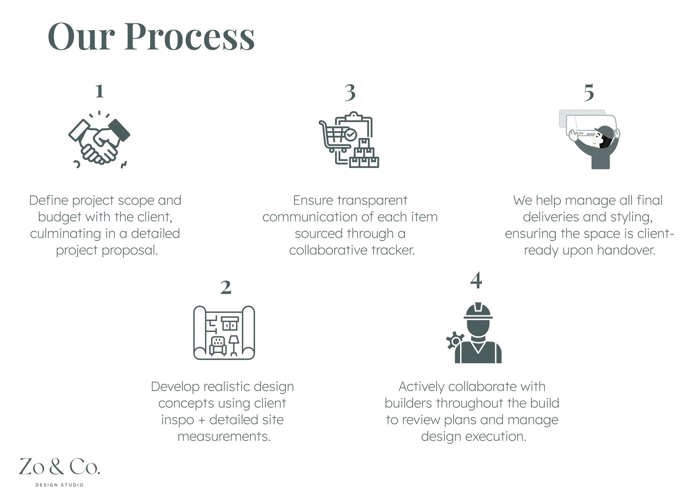 The secret to a seamless reveal? A transparent process. ✨
We know that &ldquo;renovation&rdquo; can feel like a daunting word. That&rsquo;s why we&rsquo;ve built a 5-step process to keep your project on track and stress-free:

1.	Define scope and bud