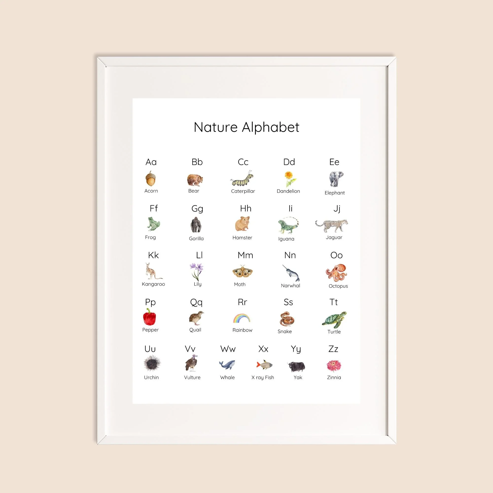 Nature Alphabet Poster