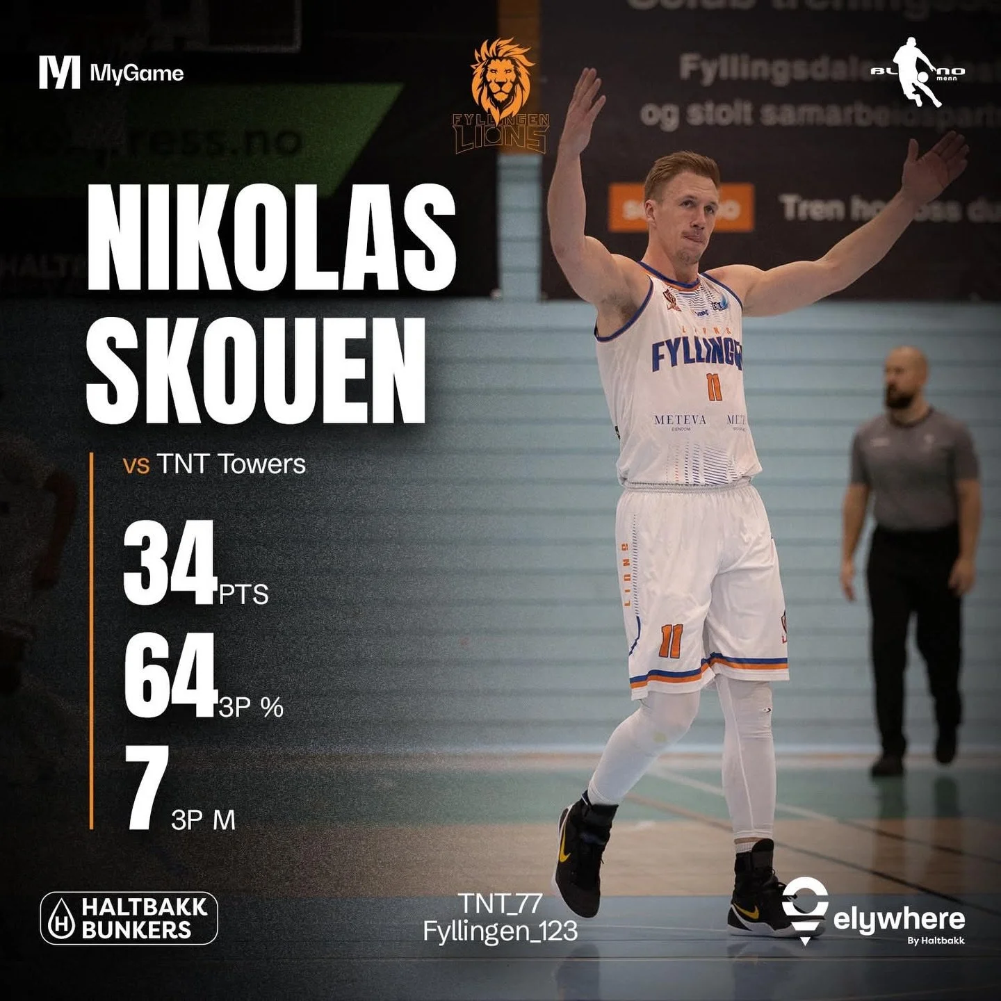 Niko Skouen 🔥🔥