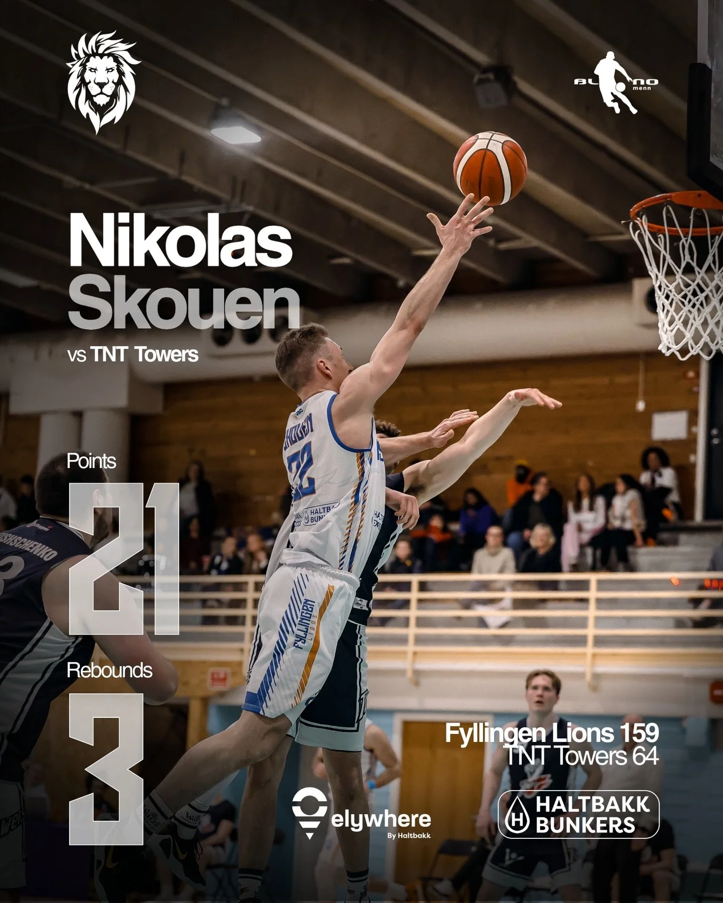 Nikolas Skouen 🔥

Foto: @by.wilhelmine