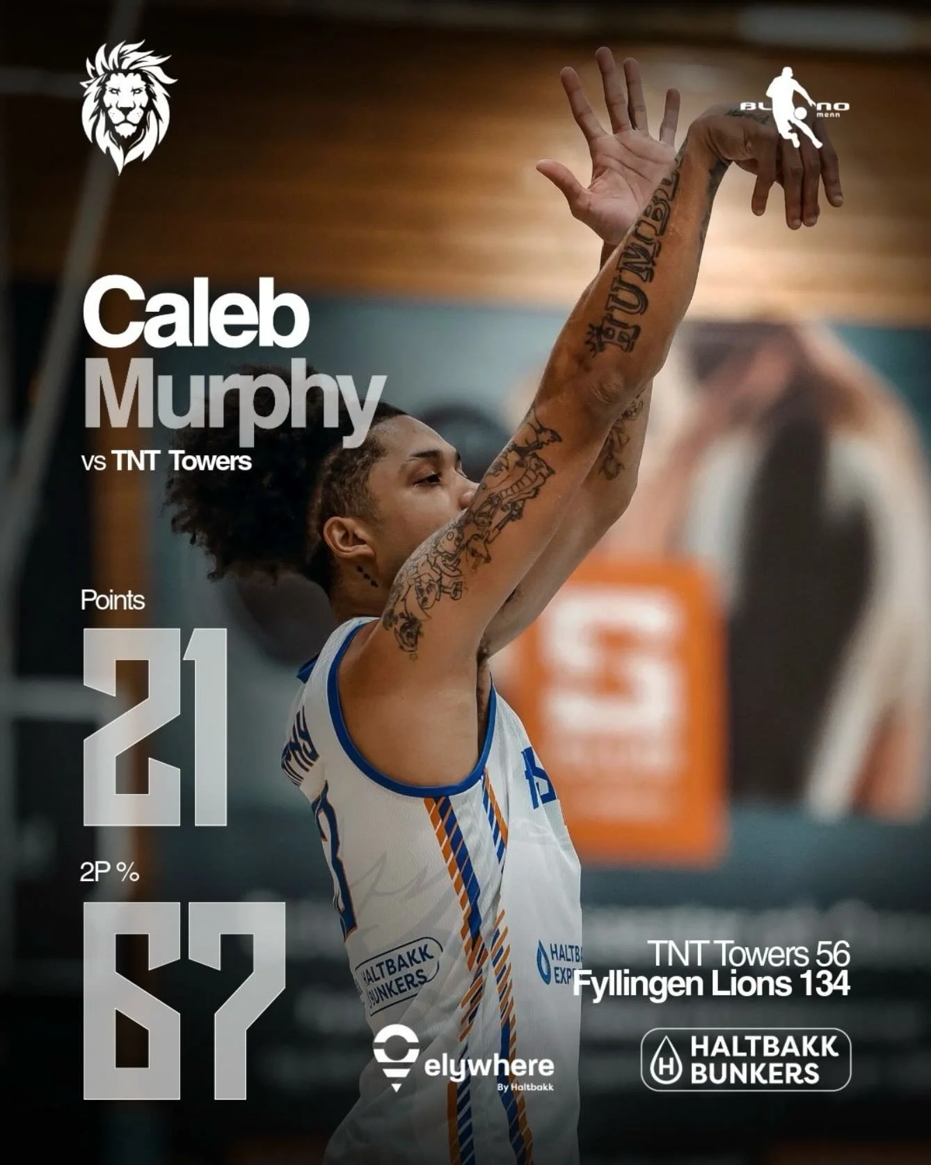 Caleb Murphy 🙌

Photo: @by.wilhelmine