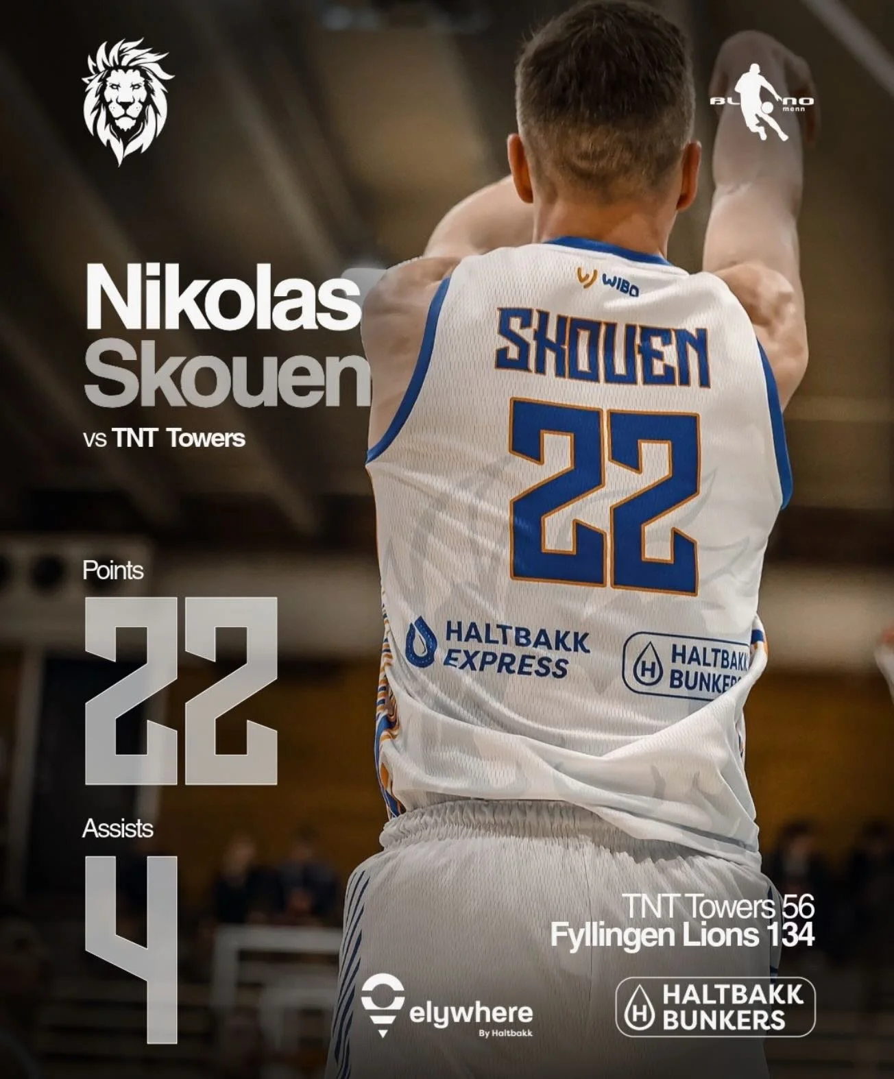 Nikolas Skouen💪