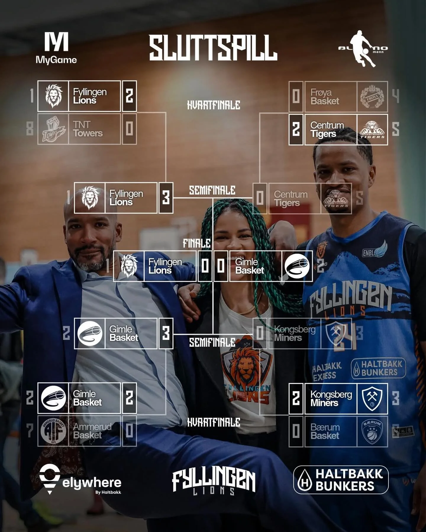 Historiske seriemestre Fyllingen Lions er videre til finalene i sluttspillet - ses i Haukelandhallen 16. april kl. 19.00🙌

📸 @by.wilhelmine