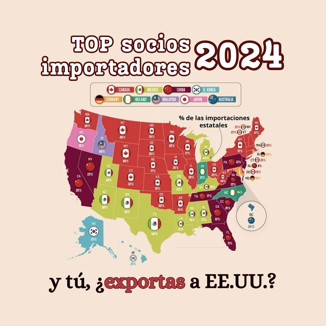 🌎 &iquest;Tu producto busca conquistar el mercado de Estados Unidos?
Cumplir con las regulaciones de etiquetado no es opcional&hellip; &iexcl;es obligatorio!
⠀
📋 La parte 101 del T&iacute;tulo 21 del CFR (Code of Federal Regulations) establece todo