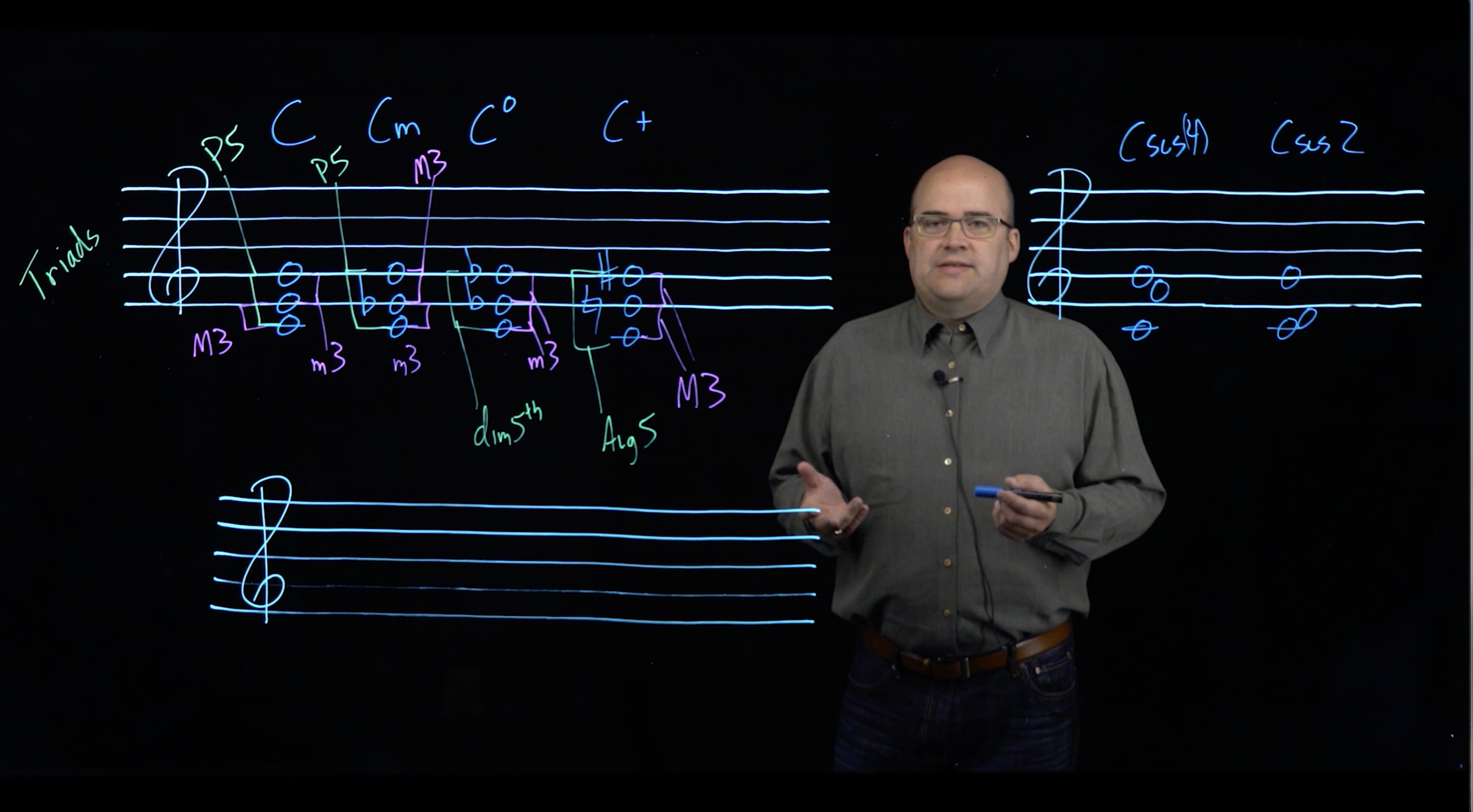 Music Theory Screen.png