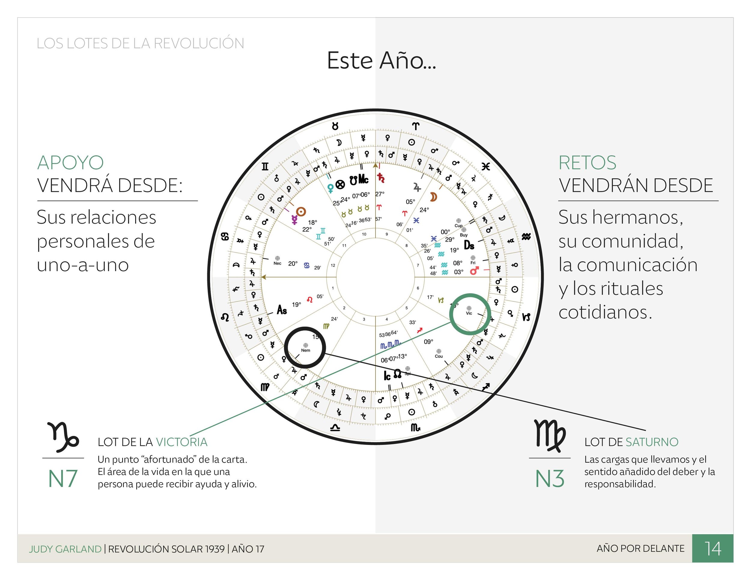 ANAASTRO-REVOLUCION14.jpg