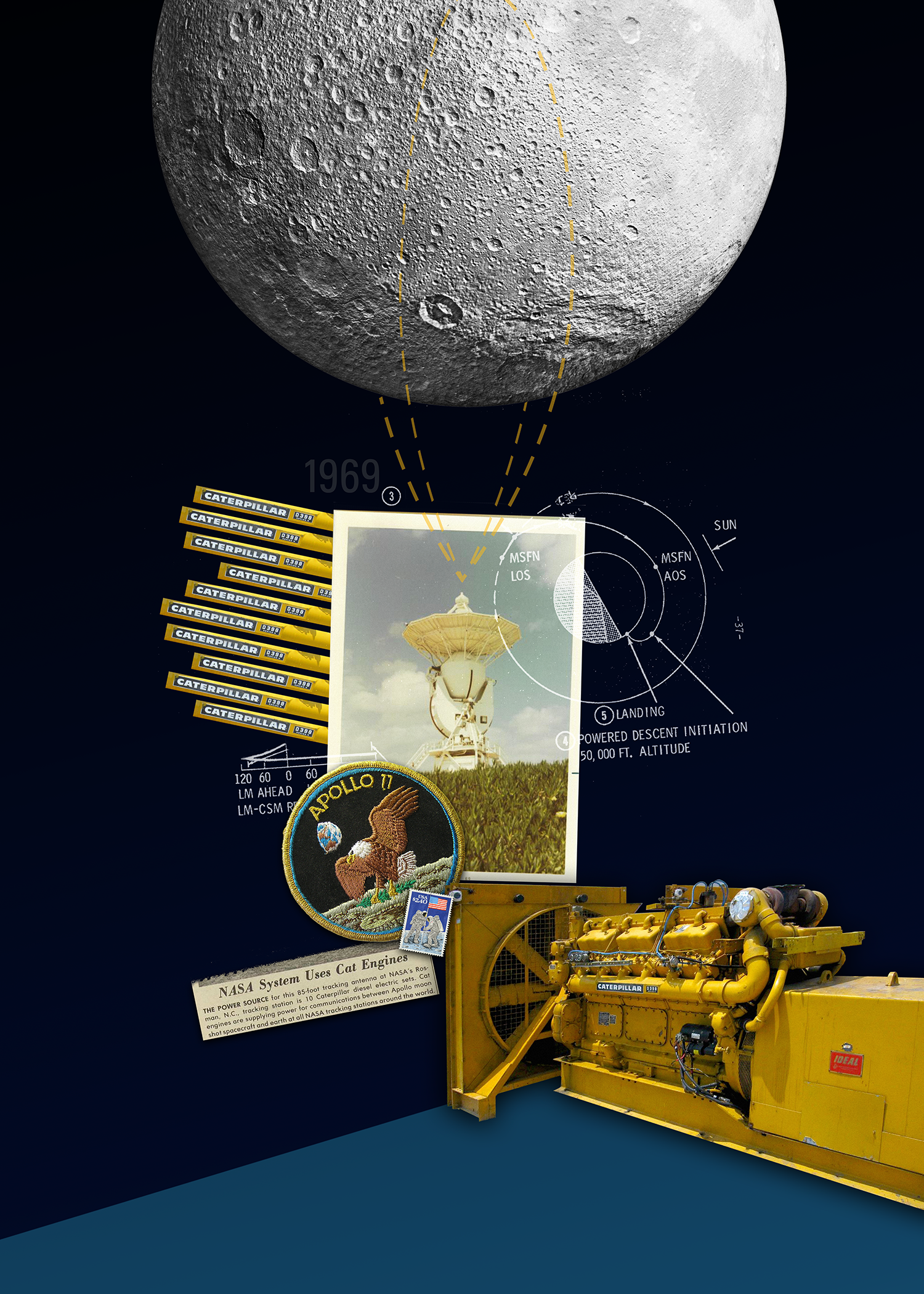 Caterpillar’s contribution to the Apollo 11 mission is the core focus of this piece, with American patriotism and NASA as secondary narratives. 