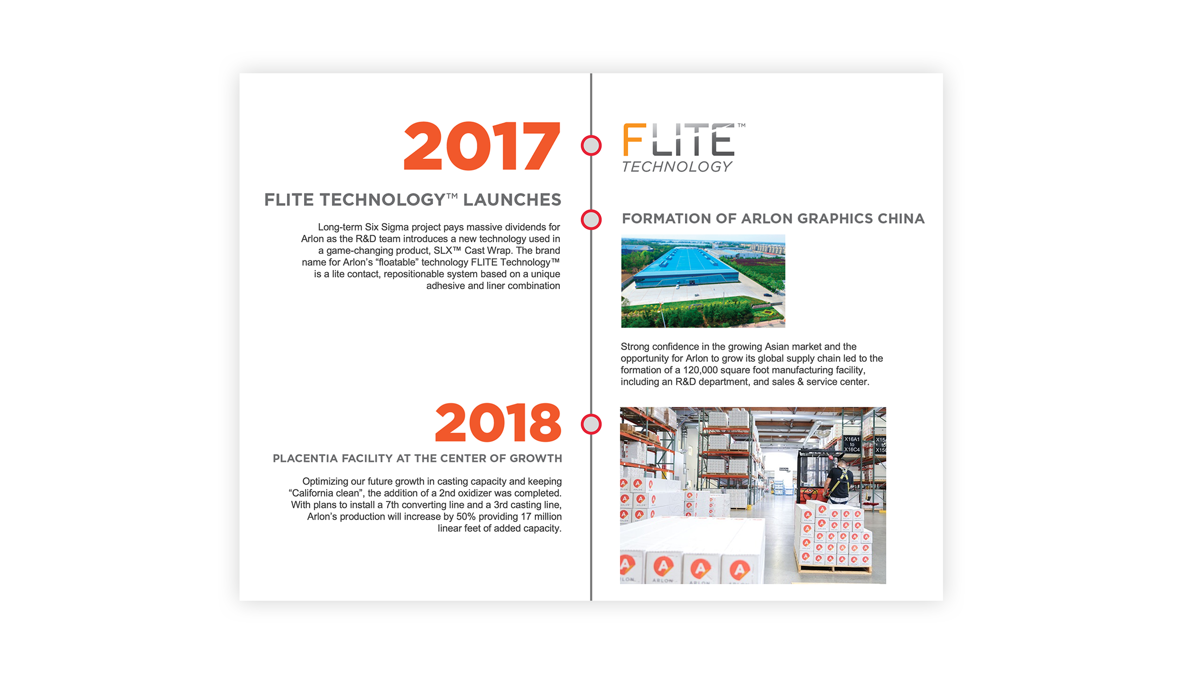 Arlon_Corp_PPT_28.png