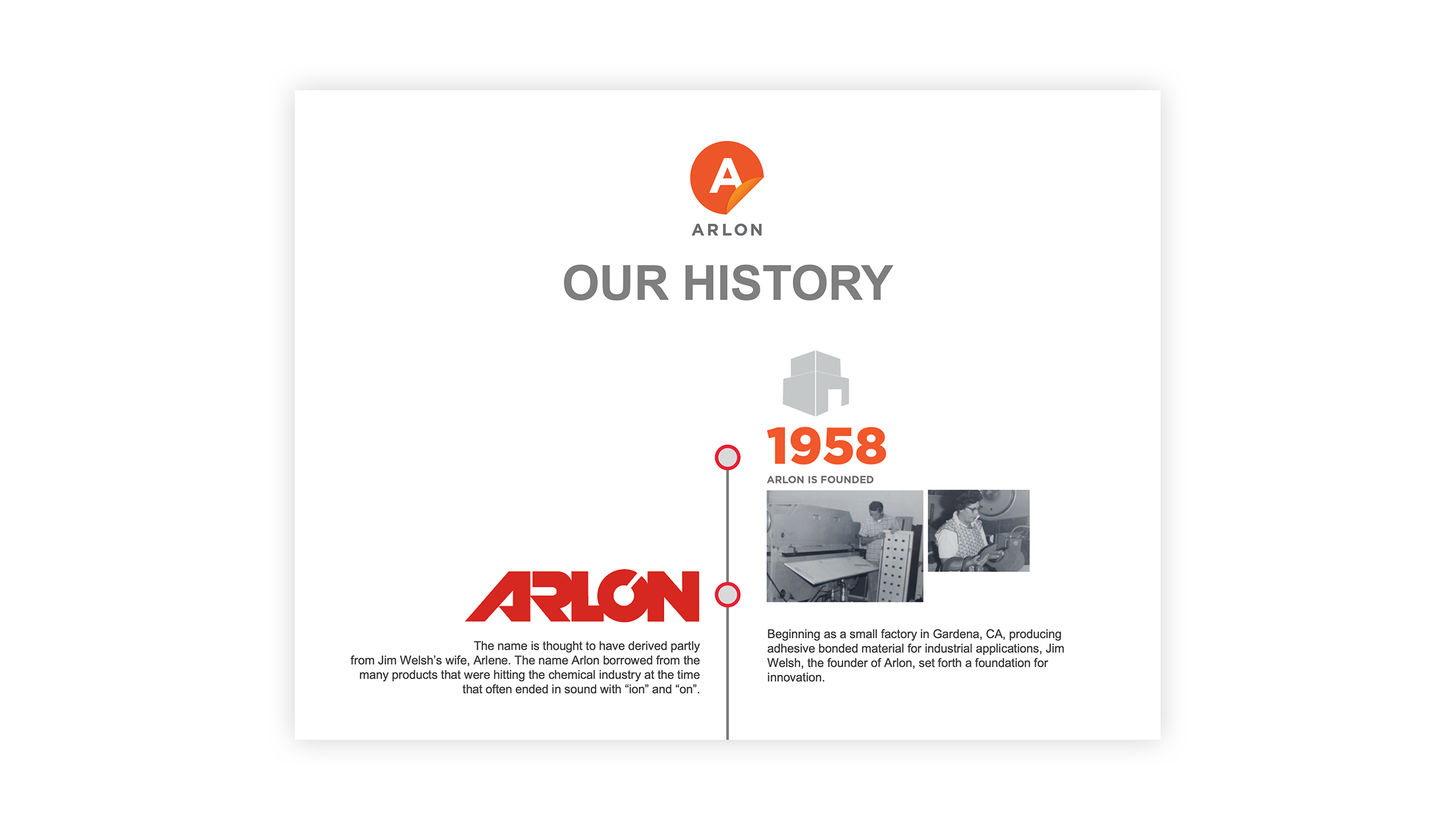 Arlon_Corp_PPT_18.png
