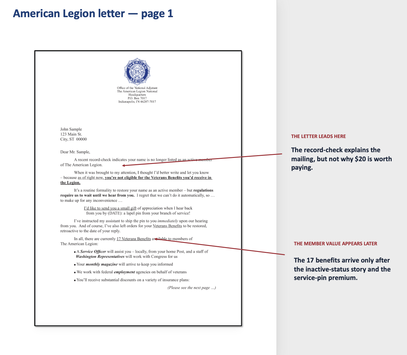 Annotated American Legion reactivation letter showing the administrative opening and the later appearance of the 17 Veterans Benefits.