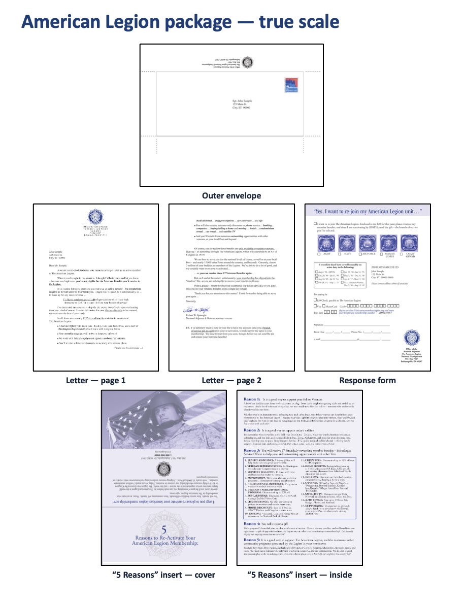 Complete American Legion membership-reactivation mail package, including the outer envelope, two-page letter, response form and Five Reasons insert.