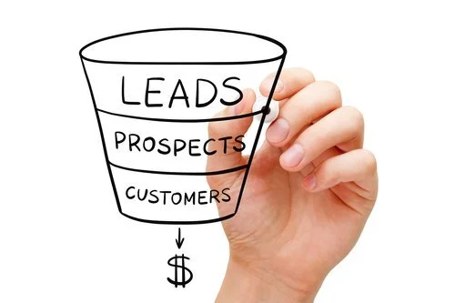 The Critical Importance Of Lead Validation In Internet Marketing