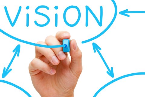 Does Strategic Vision Confuse Marketers?