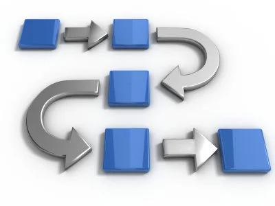 Don't Make These Mistakes In Small Business Lead Generation