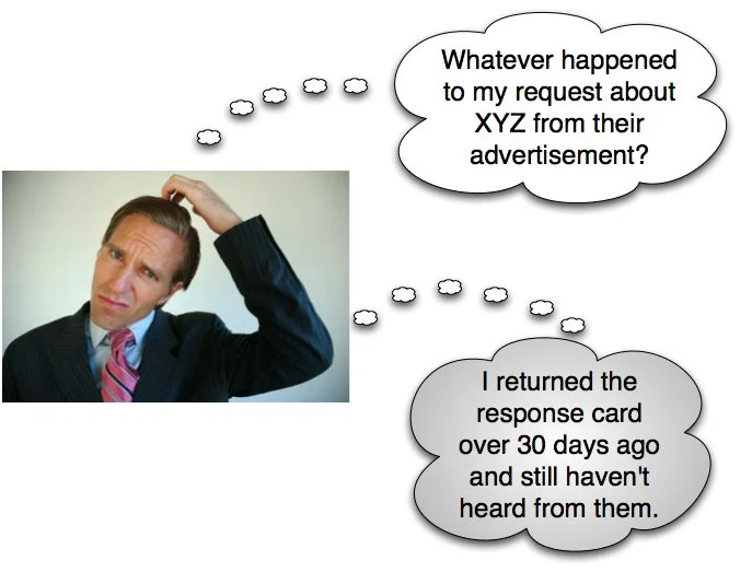 Lead Conversion Rate Predictors