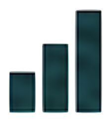 Bar graph with four vertical bars of increasing height from left to right.