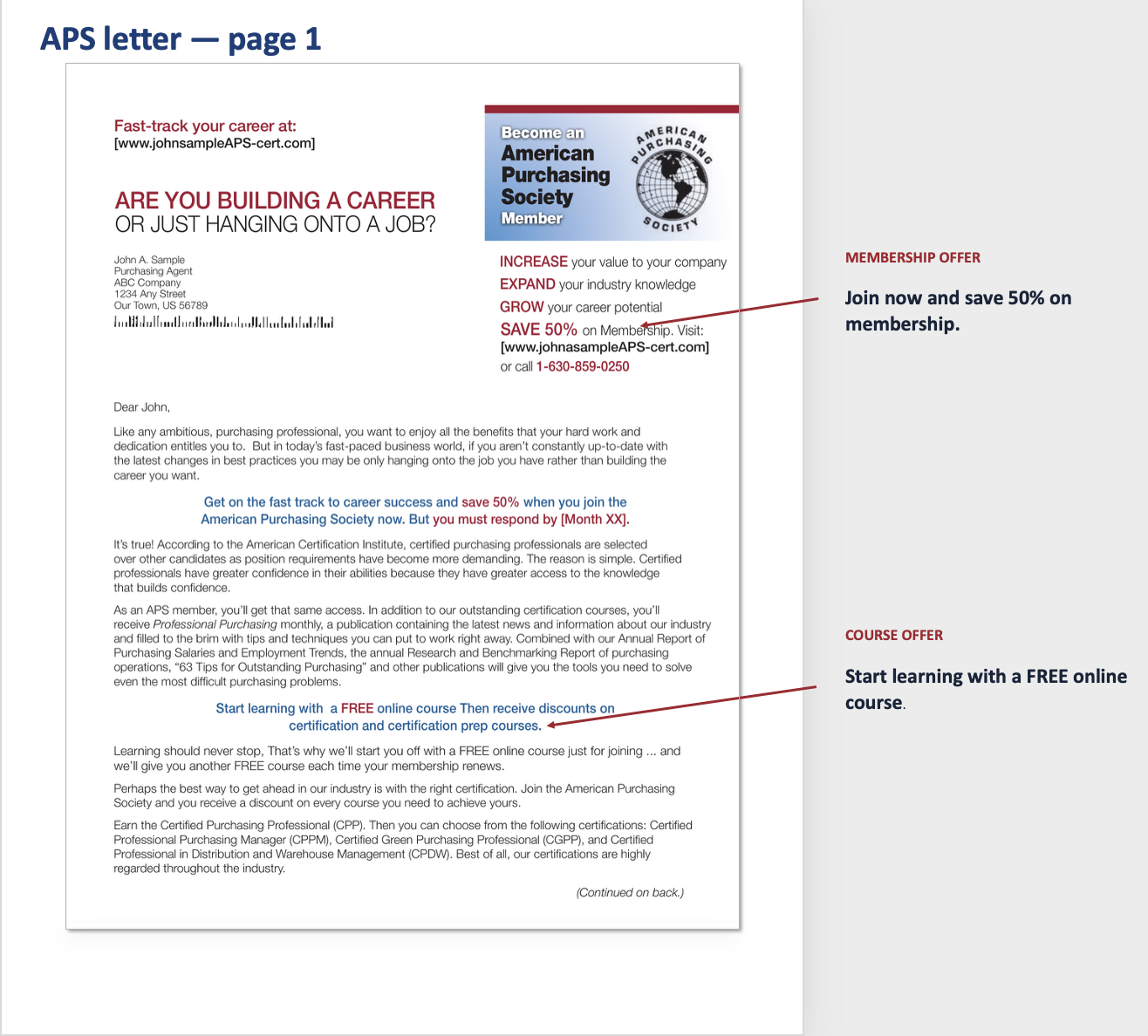 Annotated first page of the American Purchasing Society letter, with arrows identifying the 50-percent membership offer and free online-course offer.